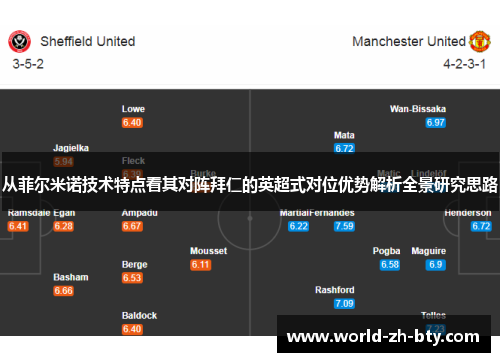 从菲尔米诺技术特点看其对阵拜仁的英超式对位优势解析全景研究思路 从菲尔米诺技术特点看其对阵拜仁的英超式对位优势解析全景研究思路