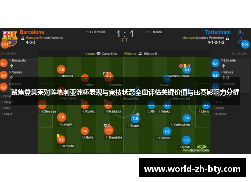 聚焦登贝莱对阵热刺亚洲杯表现与竞技状态全面评估关键价值与比赛影响力分析