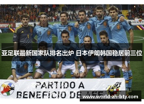 亚足联最新国家队排名出炉 日本伊朗韩国稳居前三位