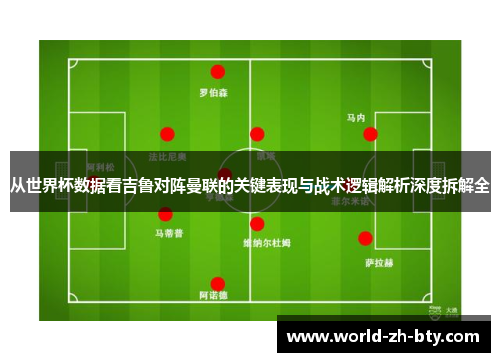 从世界杯数据看吉鲁对阵曼联的关键表现与战术逻辑解析深度拆解全