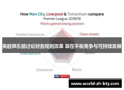 英超俱乐部讨论财务规则改革 旨在平衡竞争与可持续发展 英超俱乐部讨论财务规则改革 旨在平衡竞争与可持续发展